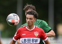 Fussball BITZER Cup U 19 Junioren 2025
