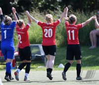 Fussball Oberliga 21/22  Frauen TV Derendingen