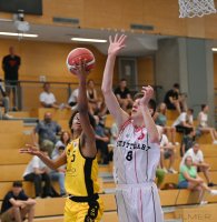 NBBL Basketball Qualifikationsturnier, SV03 Tuebingen Young Tigers